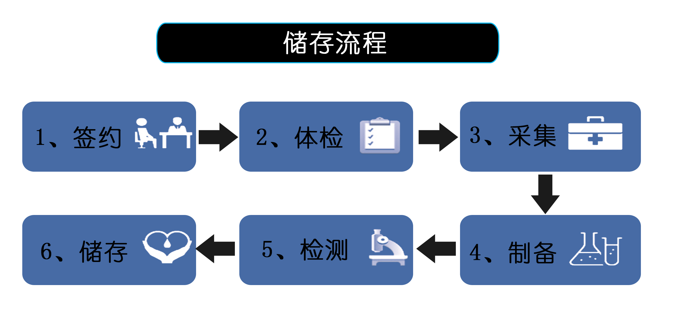 未标题-1